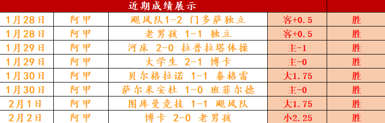 孔塞桑指出,本场比赛失,利背景特殊,体彩宾果彩票网,体育彩票,宾果彩票网,足球彩票,篮球彩票,官方网站