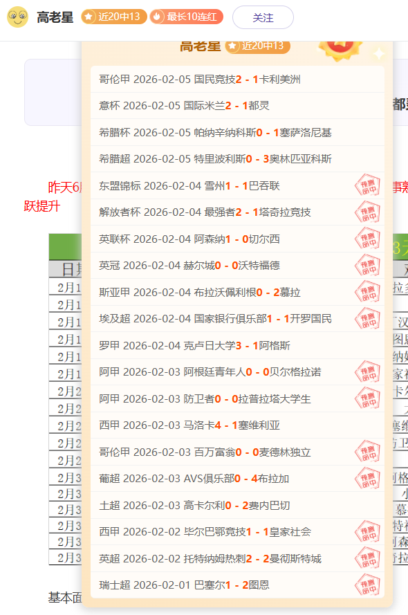 曼联今夏聚,焦中锋位置,瞄准穆阿尼,体彩宾果彩票网,体育彩票,宾果彩票网,足球彩票,篮球彩票,官方网站