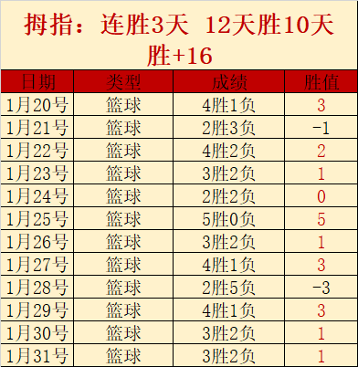 届全国运动,会乒乓球女,团成年组资,体彩宾果彩票网,体育彩票,宾果彩票网,足球彩票,篮球彩票,官方网站