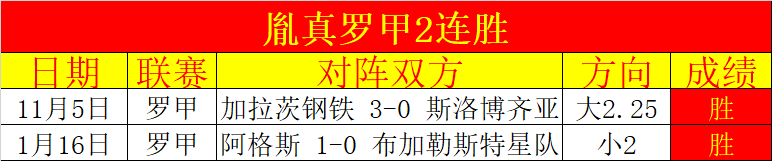 主场反弹势,头强劲,昨日,体彩宾果彩票网,体育彩票,宾果彩票网,足球彩票,篮球彩票,官方网站