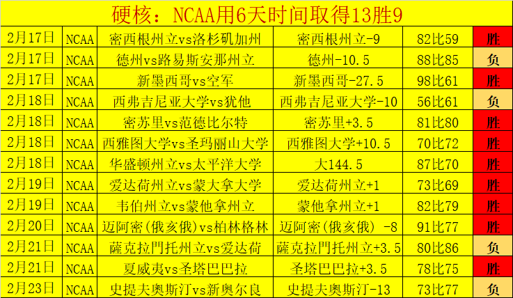 国米积极开,拓美国市场,意图吸纳多,体彩宾果彩票网,体育彩票,宾果彩票网,足球彩票,篮球彩票,官方网站