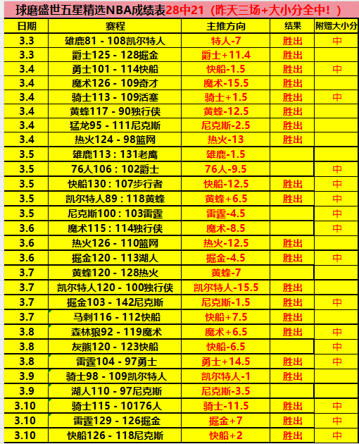高志丹出席,届奥峰会并,与国际奥委,体彩宾果彩票网,体育彩票,宾果彩票网,足球彩票,篮球彩票,官方网站