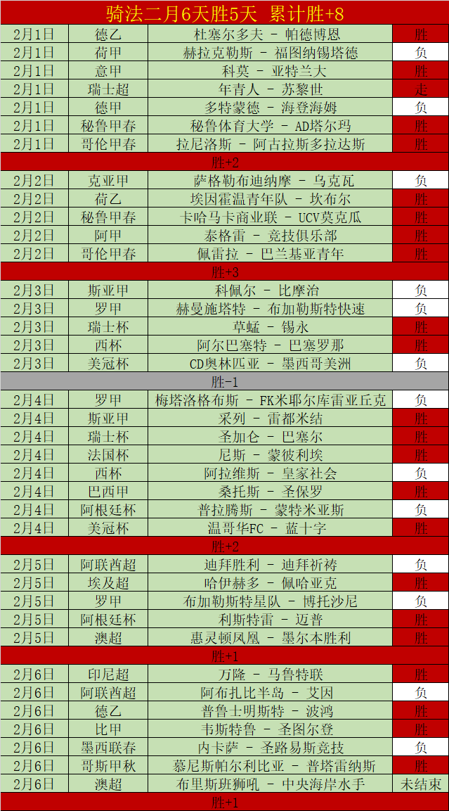 詹姆斯缺席,连败三场终,宾果彩票,体彩宾果彩票网,体育彩票,宾果彩票网,足球彩票,篮球彩票,官方网站