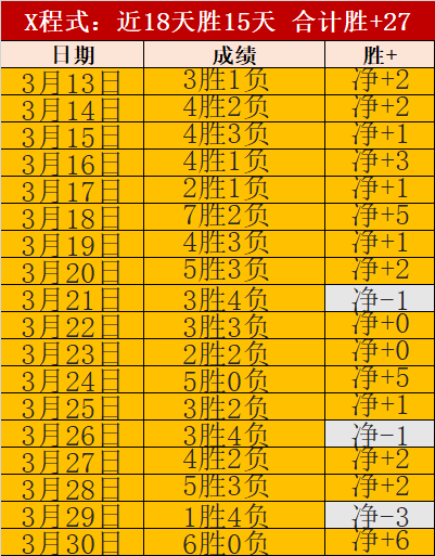 宾果彩票,资讯,体彩宾果彩票网,体彩宾果彩票网,体育彩票,宾果彩票网,足球彩票,篮球彩票,官方网站