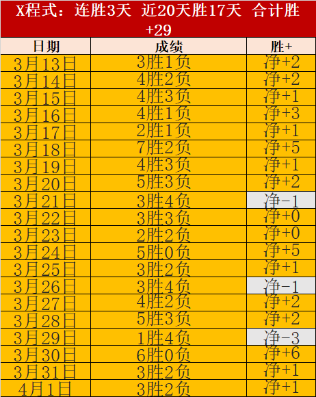 宾果彩票,资讯,体彩宾果彩票网,体彩宾果彩票网,体育彩票,宾果彩票网,足球彩票,篮球彩票,官方网站
