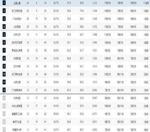 宾果彩票,资讯,体彩宾果彩票网,体彩宾果彩票网,体育彩票,宾果彩票网,足球彩票,篮球彩票,官方网站