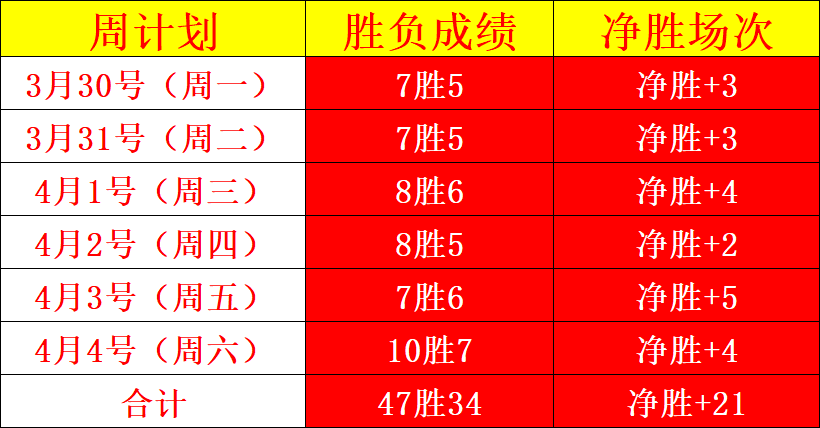 宾果彩票,资讯,体彩宾果彩票网,体彩宾果彩票网,体育彩票,宾果彩票网,足球彩票,篮球彩票,官方网站