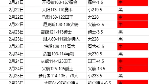 德甲：斯图加特vs云达不莱梅，内附比分。