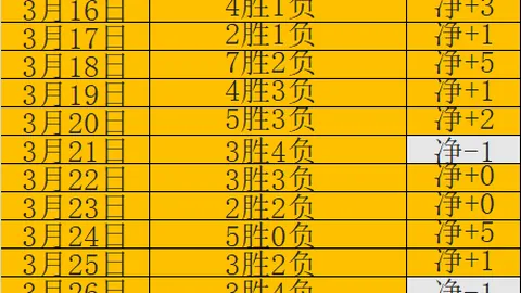 宾果彩票 资讯 141602 ry0